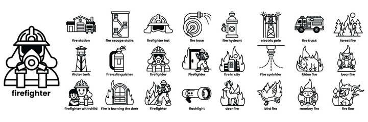 Set of illustrations in the concept of extinguishing forest fires in a line style