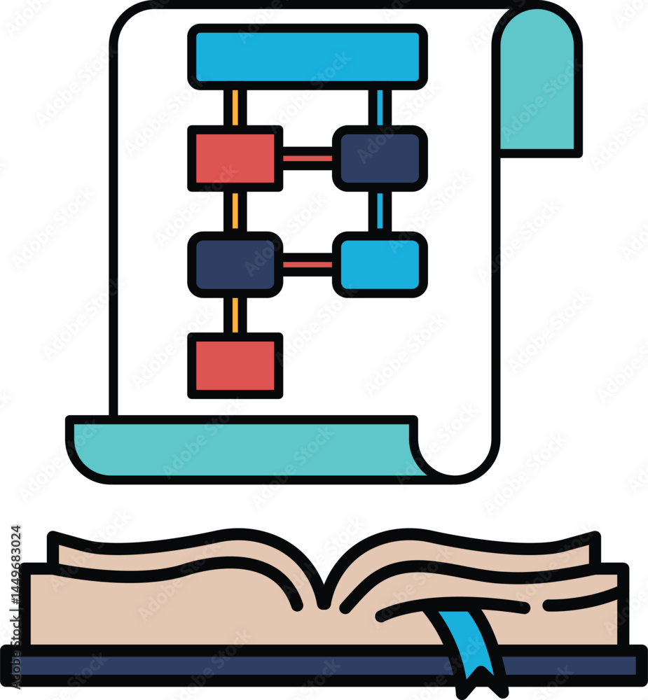 Poster a book with a diagram of a flow chart on the page