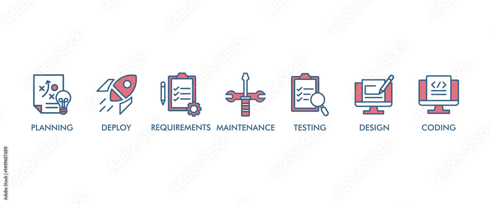 Poster software development life cycle banner web icon vector illustration concept of sdlc with icon of pla