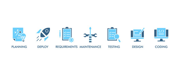 Software development life cycle banner web icon vector illustration concept of sdlc with icon of planning, requirements, design, coding, testing, deploy and maintenance