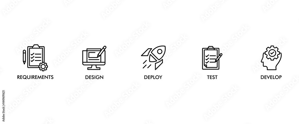 Poster waterfall banner web icon vector illustration concept with icon of requirements, design, develop, te