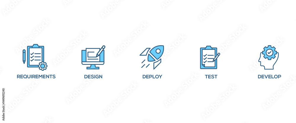 Poster waterfall banner web icon vector illustration concept with icon of requirements, design, develop, te