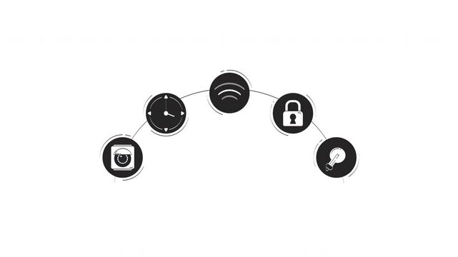 Wireless connectivity icons for smart home network outline hand drawn 2D objects animation. Surveillance, WiFi, security, smart light animated elements handdrawn isolated. Doodle drawing 4K video