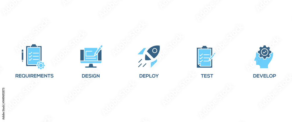 Poster waterfall banner web icon vector illustration concept with icon of requirements, design, develop, te