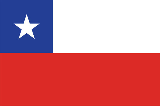 Flat Chile Flag Design