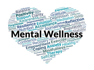 Mental Wellness Word Cloud. Essential Concepts for Mind Health and Daily Balance