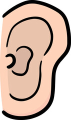 Illustration of ear

