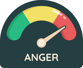 anger