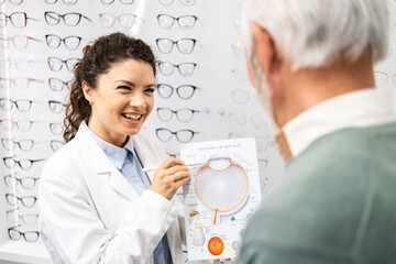 Experienced ophthalmologist doctor educating senior patient about eye health.