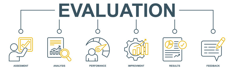Banner evaluation concept. Assessment, Analysis, performance, improvement, results and fedback vector illustration concept.