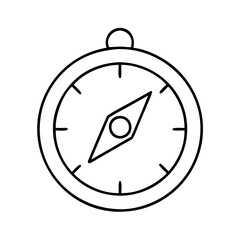 compass icon, compass line art - simple line art of compass, perfect for compass logos and icons