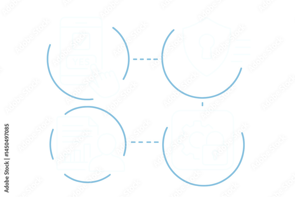 Poster digital security process flow featuring mobile verification, data protection, and user management ta