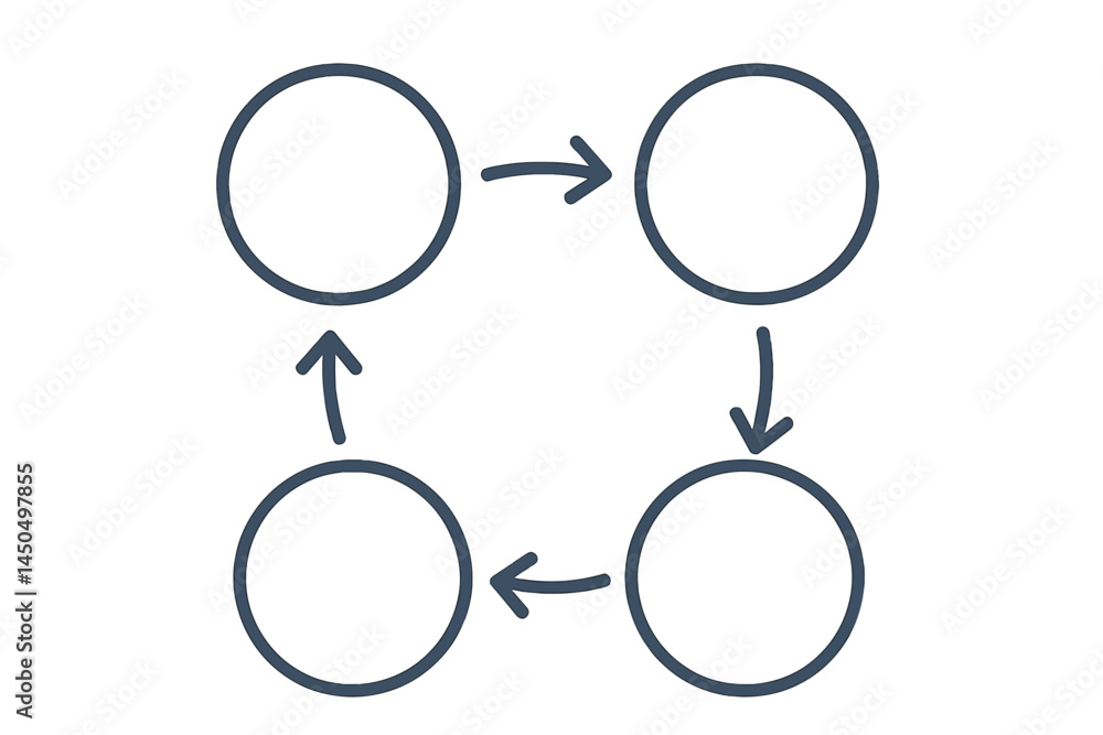 Poster flowchart showing connections between four circles in a simple flat vector design, illustrating a ba