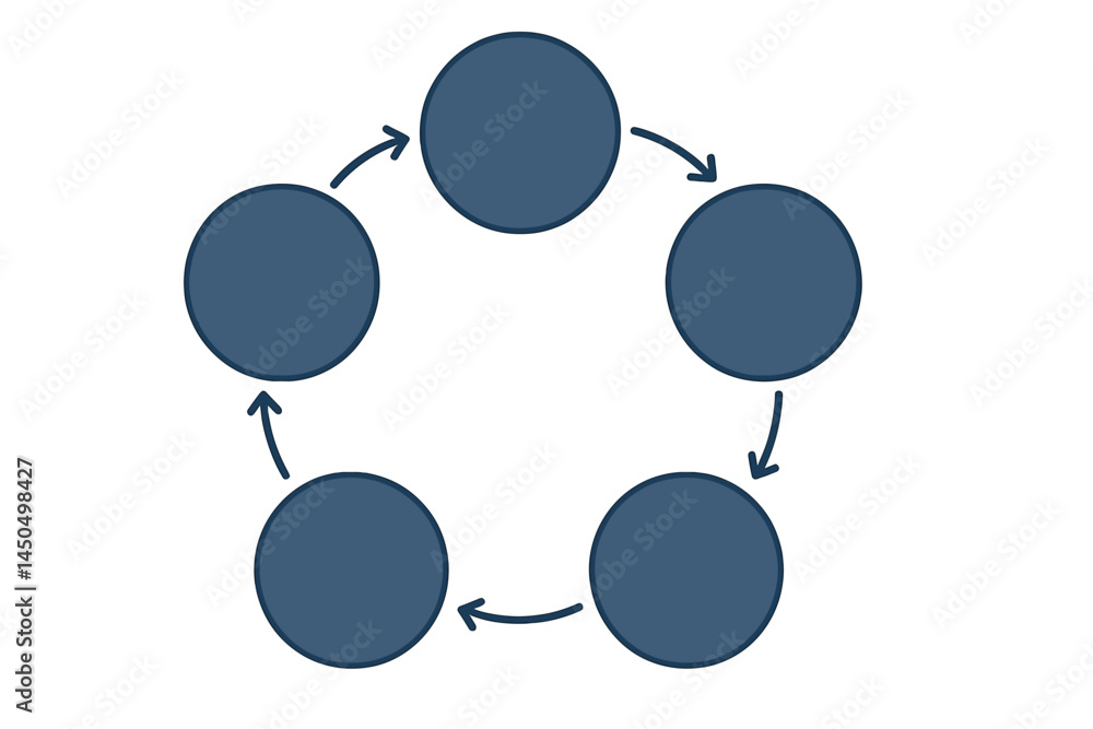 Poster circular diagram illustrating five interconnected stages of a process in a minimalist flat vector de
