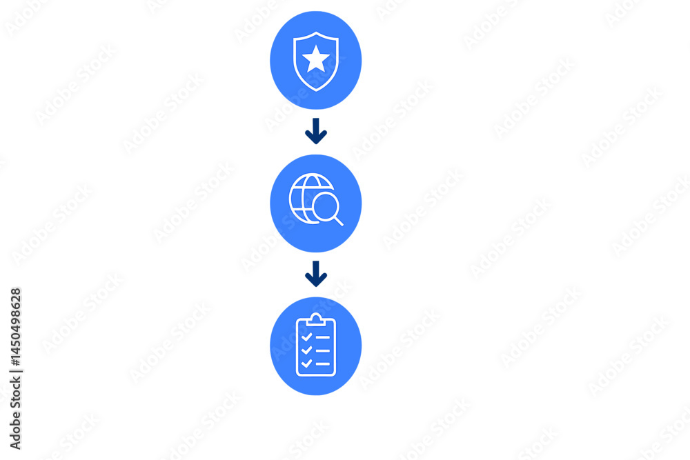 Aufkleber steps in the security and analysis process illustrated through flat vector graphics showcasing prote