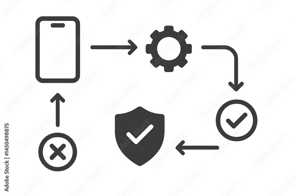 Poster mobile application security process flow with checks and balances in vector illustration format
