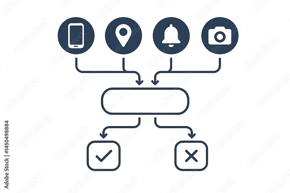 Poster exploration of user interaction with notifications and device alerts in a flat vector illustration