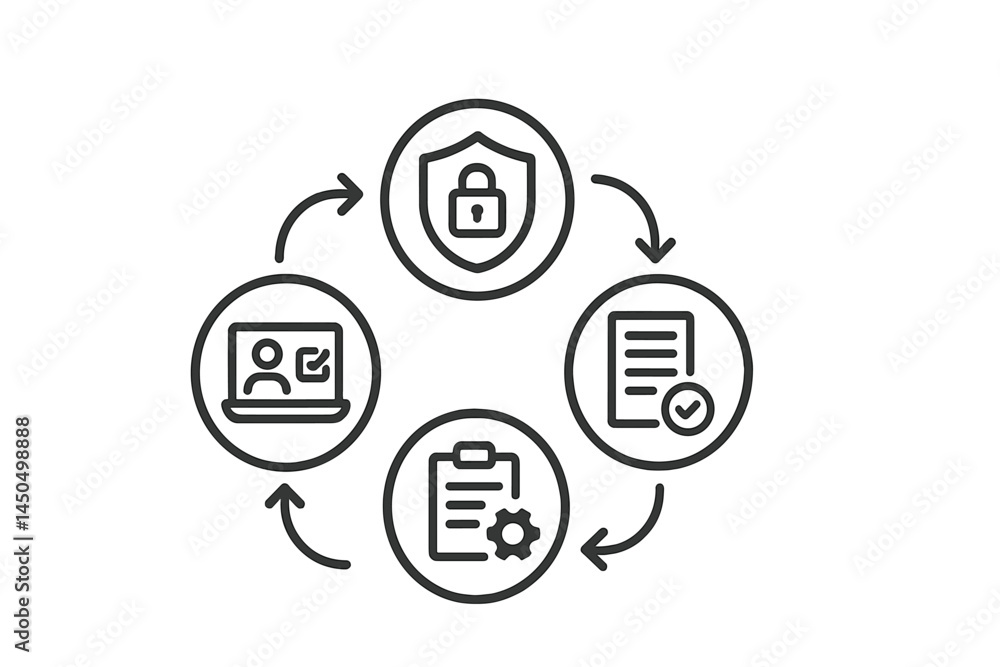 Poster circular diagram illustrating secure data management practices with icons for monitoring, documentat