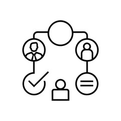 social network connection