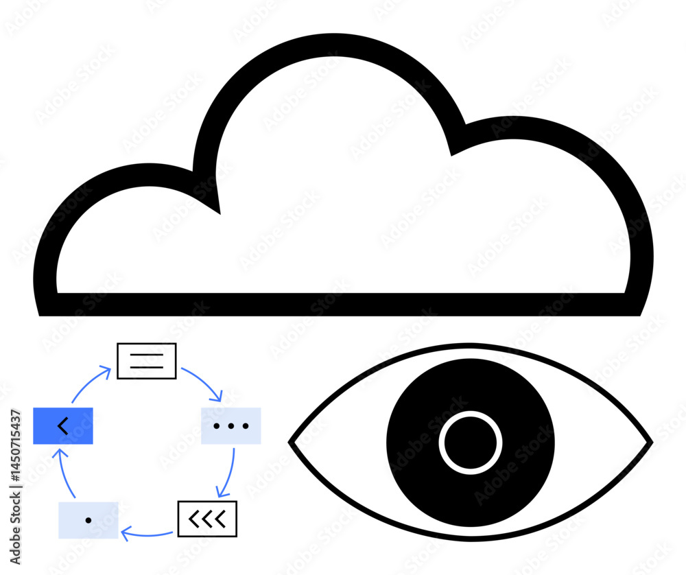 Poster cloud outline, workflow diagram with arrows and icons, large eye. ideal for technology, cloud comput