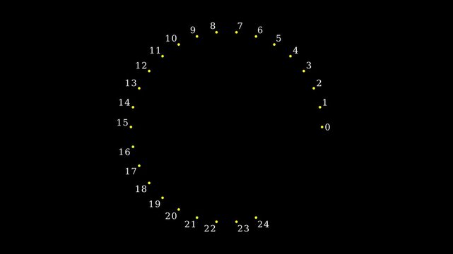 Modular Circle Clock &mdash; Visualizing Modulo Arithmetic.