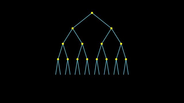 Probability Tree Expansion.
