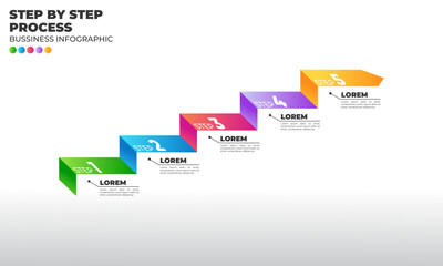 A professional 5-step infographic with ascending stair-style layout moving to the upper-right corner. Designed with vibrant colors and minimal flat style, it's ideal for illustrating complex workflows