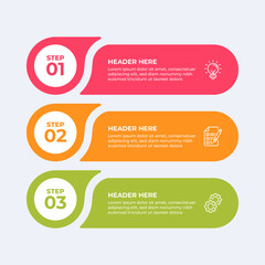 Three steps infographic with a lightbulb a checklist and gears.