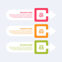 Three steps infographic with a lightbulb a checklist and gears.