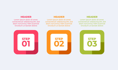 Three steps infographic with a lightbulb a checklist and gears.