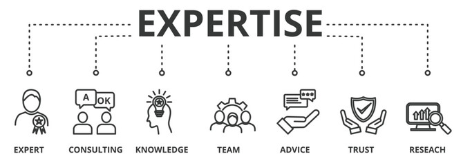 Expertise Banner  illustration Concept with Intern Consulting Expert Knowledge Team Advice Trust Research icons