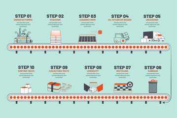 Automotive parts manufacturer flat illustration. Robotics factory production lines scene vector storytelling image