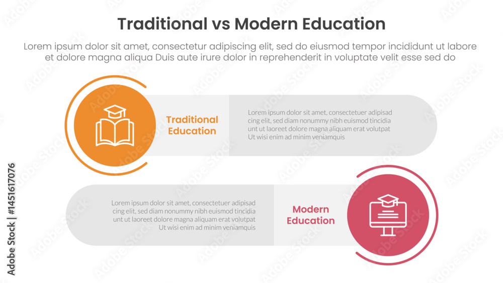 Poster traditional vs modern education comparison concept for infographic template banner with big circle a