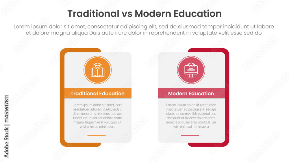 Poster traditional vs modern education comparison concept for infographic template banner with rectangle sh