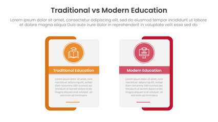 traditional vs modern education comparison concept for infographic template banner with rectangle shape bold outline and circle badge with two point list information