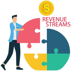 Business Revenue Streams