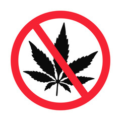 Prohibition sign against cannabis use