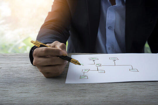 Strategizing business workflows on paper: A professional's planning process