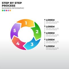 Colorful circular infographic with 5 steps. Modern vector for business process, workflow, or marketing cycle presentation