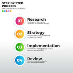 Colorful step-by-step business infographic template. Ideal for presentations, reports, workflow diagrams, and marketing strategies.