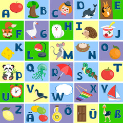 Cartoon vector deutsch abc poster with German alphabet. Bright children's illustration with simple pictures for letters
