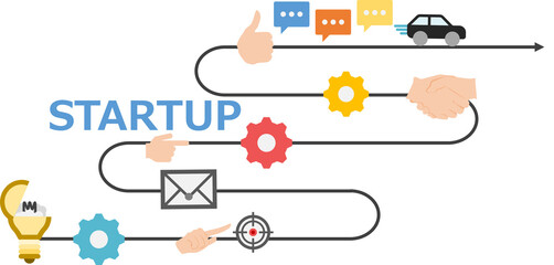  新規事業を始めるイラスト