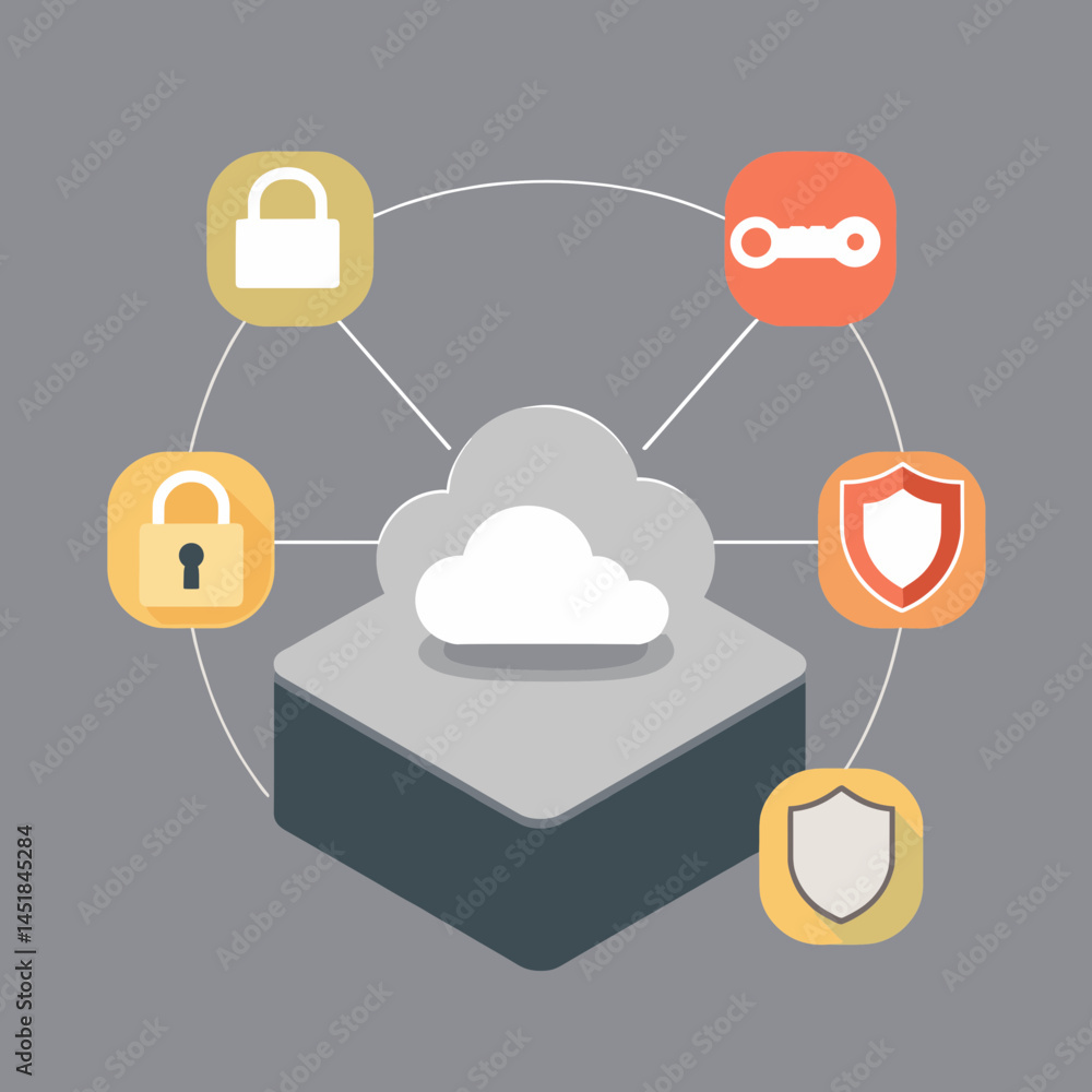 Poster cloud security: a conceptual illustration of a secure cloud environment, emphasizing data protection