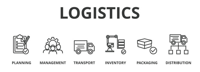 Logistics banner icon vector illustration concept of planning, management, transport, inventory, packaging, and distribution