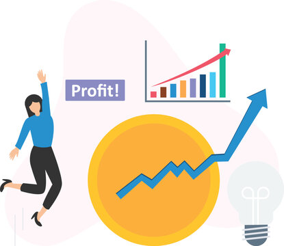 Business profit or net income, gross profit or operating income, revenue growth or sales increase, profit margin or return on investment (ROI), cost reduction or expense control, financial performance