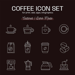 Minimalism Style Coffee Icons Set Outlined
