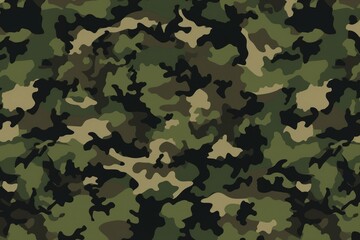 Woodland camouflage pattern backgrounds military textile.