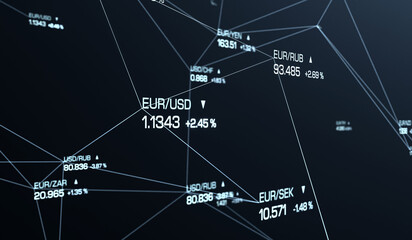 Currency AI trading system, big data, stock exchange, Euro, Russian rubel, Swiss Franc. Financial market, artificial intelligence, automated trading, system. 3D illustration
