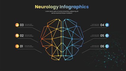 Neurology Infographics design