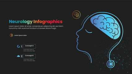 Neurology Infographics design
